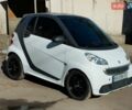Серый Смарт Форту, объемом двигателя 0 л и пробегом 28 тыс. км за 5999 $, фото 1 на Automoto.ua