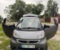 Сірий Смарт Fortwo, об'ємом двигуна 0 л та пробігом 80 тис. км за 6300 $, фото 4 на Automoto.ua