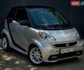 Сірий Смарт Fortwo, об'ємом двигуна 0 л та пробігом 91 тис. км за 5499 $, фото 2 на Automoto.ua
