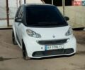 Серый Смарт Форту, объемом двигателя 0 л и пробегом 28 тыс. км за 5999 $, фото 2 на Automoto.ua