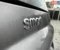 Серый Смарт Форту, объемом двигателя 0 л и пробегом 33 тыс. км за 6750 $, фото 41 на Automoto.ua