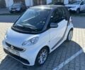 Сірий Смарт Fortwo, об'ємом двигуна 1 л та пробігом 66 тис. км за 6000 $, фото 10 на Automoto.ua