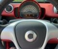 Серый Смарт Форту, объемом двигателя 0 л и пробегом 144 тыс. км за 7500 $, фото 11 на Automoto.ua