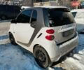 Сірий Смарт Fortwo, об'ємом двигуна 0 л та пробігом 27 тис. км за 6500 $, фото 3 на Automoto.ua