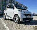 Сірий Смарт Fortwo, об'ємом двигуна 1 л та пробігом 66 тис. км за 6000 $, фото 1 на Automoto.ua