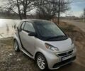 Сірий Смарт Fortwo, об'ємом двигуна 0 л та пробігом 90 тис. км за 6600 $, фото 1 на Automoto.ua