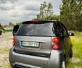 Сірий Смарт Fortwo, об'ємом двигуна 0 л та пробігом 80 тис. км за 6300 $, фото 3 на Automoto.ua