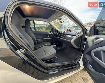 Сірий Смарт Fortwo, об'ємом двигуна 0 л та пробігом 89 тис. км за 5500 $, фото 23 на Automoto.ua