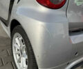 Сірий Смарт Fortwo, об'ємом двигуна 0 л та пробігом 89 тис. км за 5500 $, фото 30 на Automoto.ua