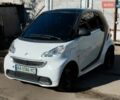 Серый Смарт Форту, объемом двигателя 0 л и пробегом 28 тыс. км за 5999 $, фото 1 на Automoto.ua