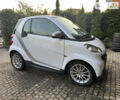 Серый Смарт Форту, объемом двигателя 1 л и пробегом 170 тыс. км за 5600 $, фото 6 на Automoto.ua