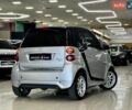 Сірий Смарт Fortwo, об'ємом двигуна 0 л та пробігом 92 тис. км за 6299 $, фото 9 на Automoto.ua