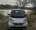 Серый Смарт Форту, объемом двигателя 0 л и пробегом 90 тыс. км за 6300 $, фото 1 на Automoto.ua