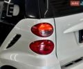Сірий Смарт Fortwo, об'ємом двигуна 0 л та пробігом 92 тис. км за 6299 $, фото 17 на Automoto.ua