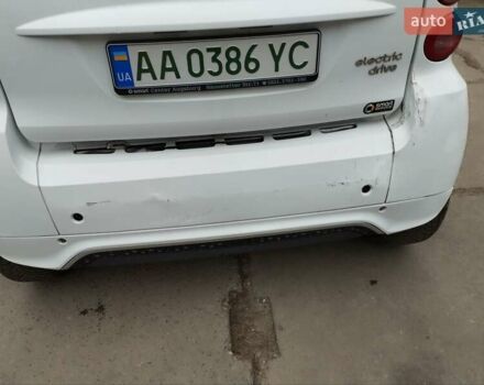 Смарт Fortwo 2014 у Києві на Automoto.ua Сірий Смарт Fortwo, об'ємом двигуна 0 л та пробігом 26 тис. км за 4700 $, фото 25 на Automoto.ua