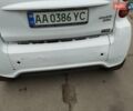 Смарт Fortwo 2014 у Києві на Automoto.ua Сірий Смарт Fortwo, об'ємом двигуна 0 л та пробігом 26 тис. км за 4700 $, фото 25 на Automoto.ua