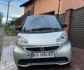 Сірий Смарт Fortwo, об'ємом двигуна 0 л та пробігом 50 тис. км за 6700 $, фото 5 на Automoto.ua