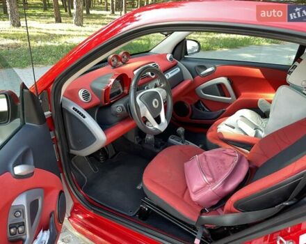 Серый Смарт Форту, объемом двигателя 0 л и пробегом 144 тыс. км за 8000 $, фото 1 на Automoto.ua