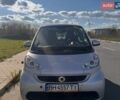 Серый Смарт Форту, объемом двигателя 1 л и пробегом 68 тыс. км за 7000 $, фото 1 на Automoto.ua