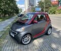Серый Смарт Форту, объемом двигателя 0 л и пробегом 144 тыс. км за 7500 $, фото 1 на Automoto.ua