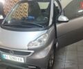 Сірий Смарт Fortwo, об'ємом двигуна 0 л та пробігом 86 тис. км за 5700 $, фото 6 на Automoto.ua