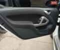Сірий Смарт Fortwo, об'ємом двигуна 0 л та пробігом 27 тис. км за 6500 $, фото 7 на Automoto.ua