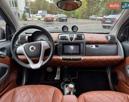 Серый Смарт Форту, объемом двигателя 1 л и пробегом 68 тыс. км за 5999 $, фото 10 на Automoto.ua