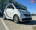 Серый Смарт Форту, объемом двигателя 1 л и пробегом 66 тыс. км за 7000 $, фото 1 на Automoto.ua