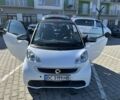 Сірий Смарт Fortwo, об'ємом двигуна 1 л та пробігом 66 тис. км за 6000 $, фото 13 на Automoto.ua