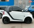 Смарт Fortwo 2014 у Києві на Automoto.ua Сірий Смарт Fortwo, об'ємом двигуна 0 л та пробігом 26 тис. км за 4700 $, фото 2 на Automoto.ua