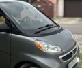 Сірий Смарт Fortwo, об'ємом двигуна 0 л та пробігом 80 тис. км за 6300 $, фото 19 на Automoto.ua