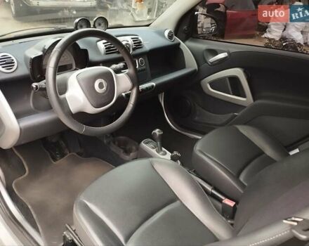 Смарт Fortwo 2014 у Києві на Automoto.ua Сірий Смарт Fortwo, об'ємом двигуна 0 л та пробігом 26 тис. км за 4700 $, фото 9 на Automoto.ua