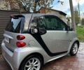 Сірий Смарт Fortwo, об'ємом двигуна 0 л та пробігом 50 тис. км за 6700 $, фото 8 на Automoto.ua