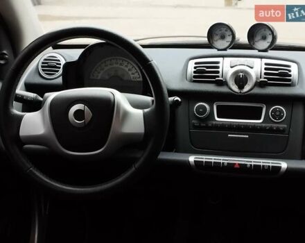 Серый Смарт Форту, объемом двигателя 0 л и пробегом 26 тыс. км за 5500 $, фото 16 на Automoto.ua