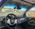 Сірий Смарт Fortwo, об'ємом двигуна 0 л та пробігом 90 тис. км за 5800 $, фото 1 на Automoto.ua
