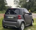 Сірий Смарт Fortwo, об'ємом двигуна 0 л та пробігом 80 тис. км за 6300 $, фото 20 на Automoto.ua