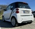 Сірий Смарт Fortwo, об'ємом двигуна 1 л та пробігом 66 тис. км за 6000 $, фото 4 на Automoto.ua