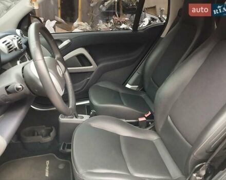 Серый Смарт Форту, объемом двигателя 0 л и пробегом 26 тыс. км за 5500 $, фото 9 на Automoto.ua