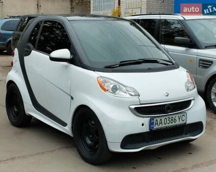 Серый Смарт Форту, объемом двигателя 0 л и пробегом 26 тыс. км за 5500 $, фото 1 на Automoto.ua