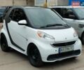 Серый Смарт Форту, объемом двигателя 0 л и пробегом 26 тыс. км за 5500 $, фото 1 на Automoto.ua