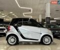Сірий Смарт Fortwo, об'ємом двигуна 0 л та пробігом 92 тис. км за 6299 $, фото 8 на Automoto.ua