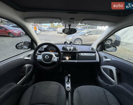 Сірий Смарт Fortwo, об'ємом двигуна 0 л та пробігом 89 тис. км за 5500 $, фото 26 на Automoto.ua