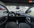 Сірий Смарт Fortwo, об'ємом двигуна 0 л та пробігом 89 тис. км за 5500 $, фото 26 на Automoto.ua