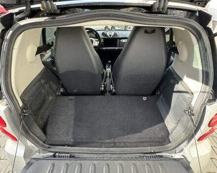 Сірий Смарт Fortwo, об'ємом двигуна 0 л та пробігом 89 тис. км за 5500 $, фото 29 на Automoto.ua