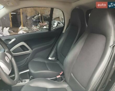 Серый Смарт Форту, объемом двигателя 0 л и пробегом 26 тыс. км за 5500 $, фото 10 на Automoto.ua