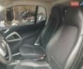 Серый Смарт Форту, объемом двигателя 0 л и пробегом 26 тыс. км за 5500 $, фото 10 на Automoto.ua