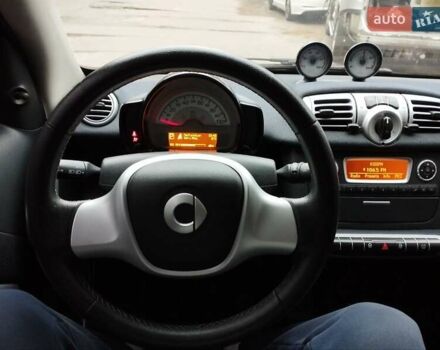 Серый Смарт Форту, объемом двигателя 0 л и пробегом 26 тыс. км за 5500 $, фото 22 на Automoto.ua