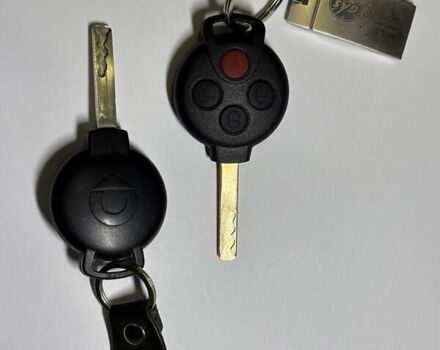 Сірий Смарт Fortwo, об'ємом двигуна 0 л та пробігом 80 тис. км за 6300 $, фото 12 на Automoto.ua