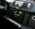 Сірий Смарт Fortwo, об'ємом двигуна 0 л та пробігом 91 тис. км за 5499 $, фото 15 на Automoto.ua