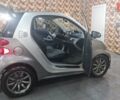 Сірий Смарт Fortwo, об'ємом двигуна 0 л та пробігом 86 тис. км за 5700 $, фото 1 на Automoto.ua
